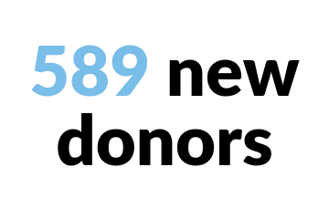new donors