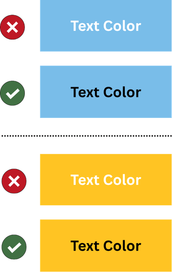 Example showing passing and failing color cobinations