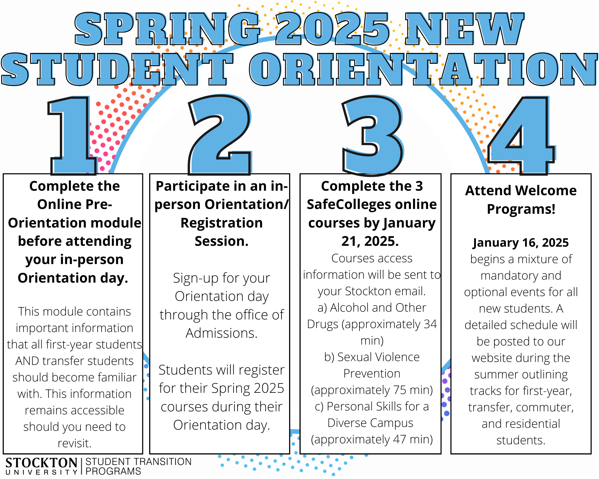 4 New Student Orientation Steps